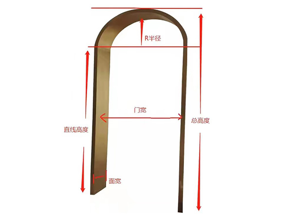 不銹鋼鈑金有哪些核心加工工藝？的圖片